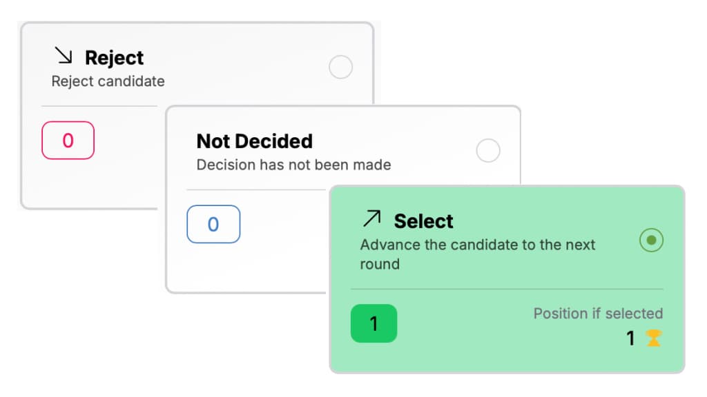 Candidate selection