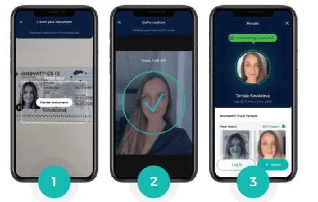 Verificación biométrica