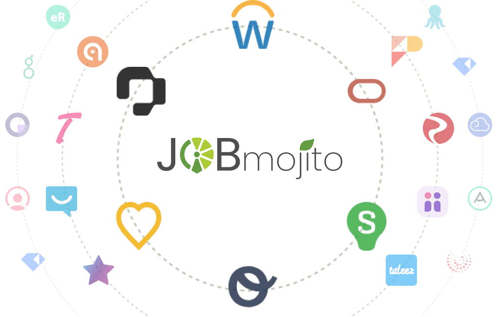 Pre-built integrations