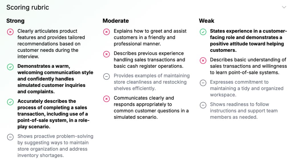 Scoring rubric