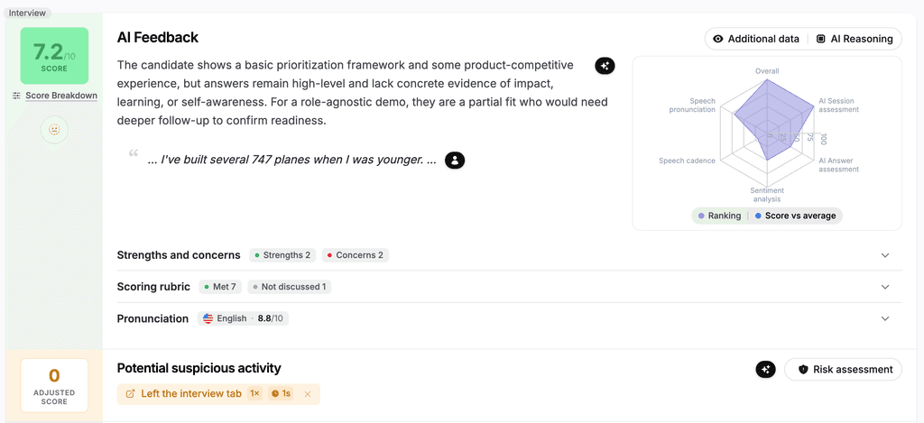 Evaluation & Scoring