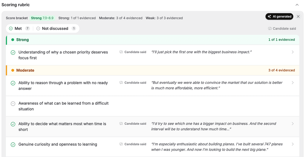 Scoring rubric