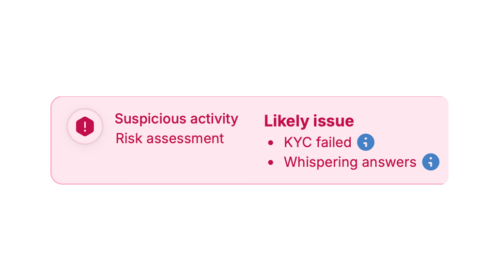 Interview Risk assessment