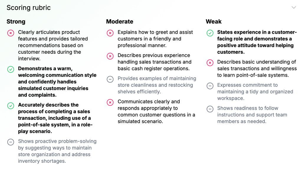 Scoring rubric